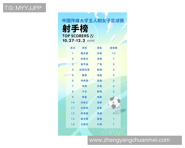 日照足球明星名单正式公布引发球迷热议与期待 日照足球明星名单正式公布引发球迷热议与期待