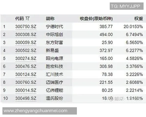 哑铃5磅换算成公斤的具体数值及其在健身中的应用分析